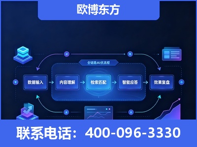 双辽-专业deepseek优化